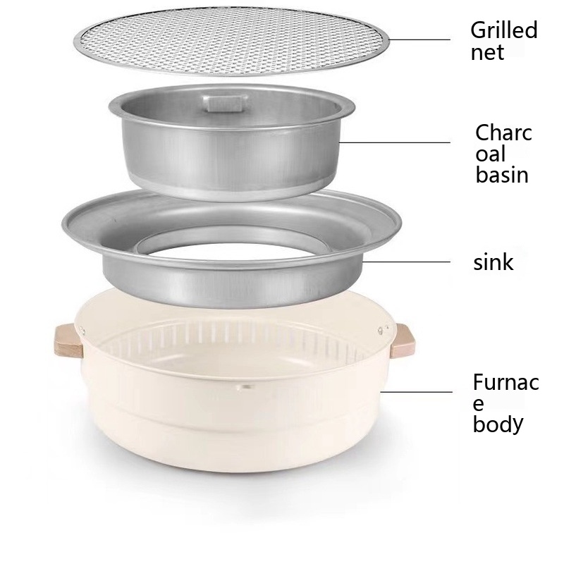 Furnace Sink Basin Net