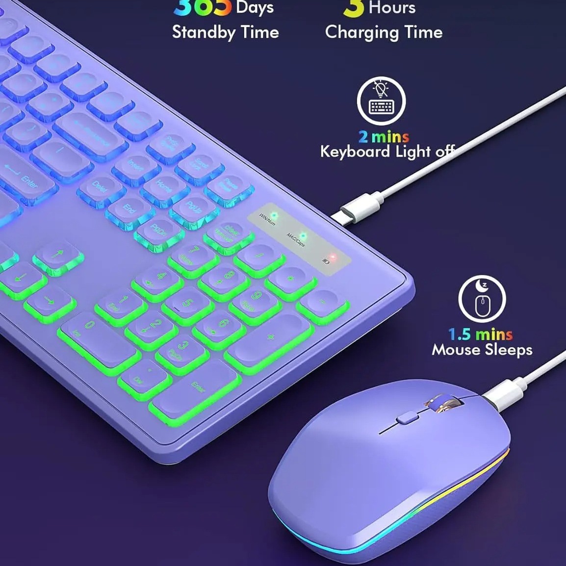 Backlit 24g Wireless Keyboard And Mouse Combination Rechargeable