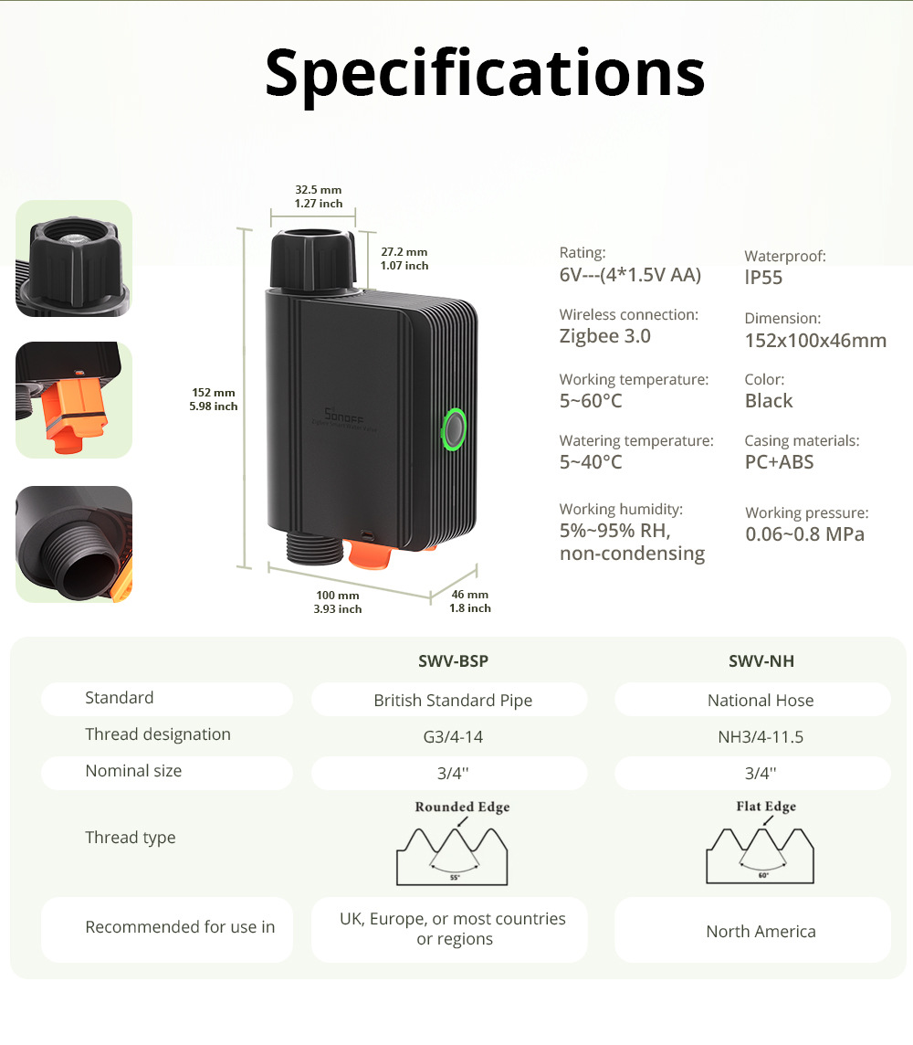 Title 3, Smart Home Water Valve Remote Control