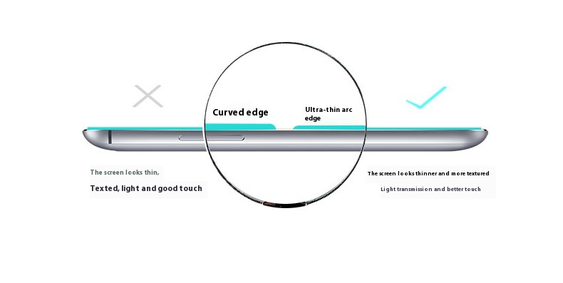 HD Anti-fingerprint Mobile Phone Film Reinforced Glass Film For Mobile Phone