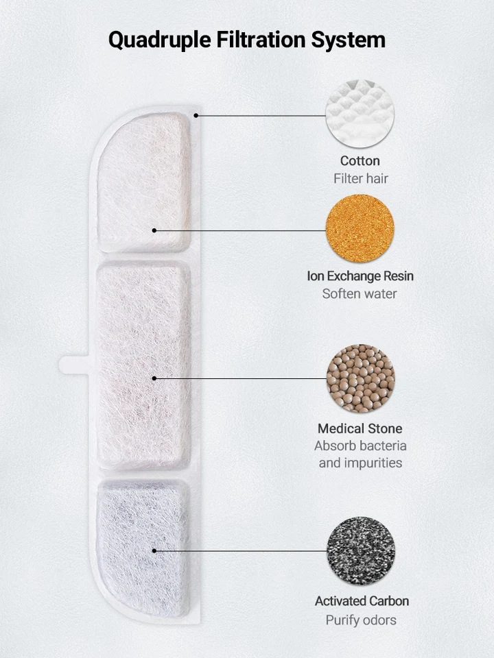 KF74 Filter Element 1 Piece