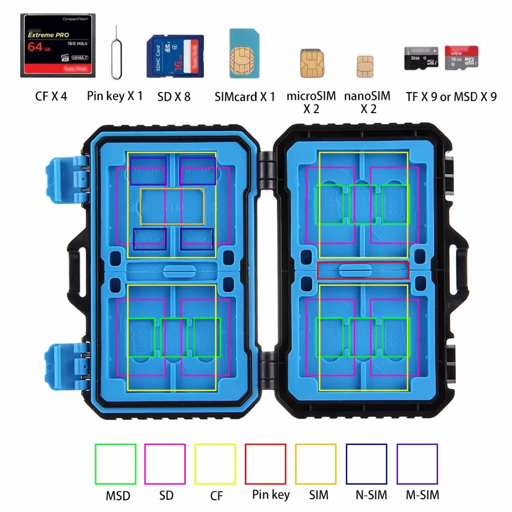 Fat Cow Camera Storage Cassette Waterproof Memory Card Storage Box - Image 15
