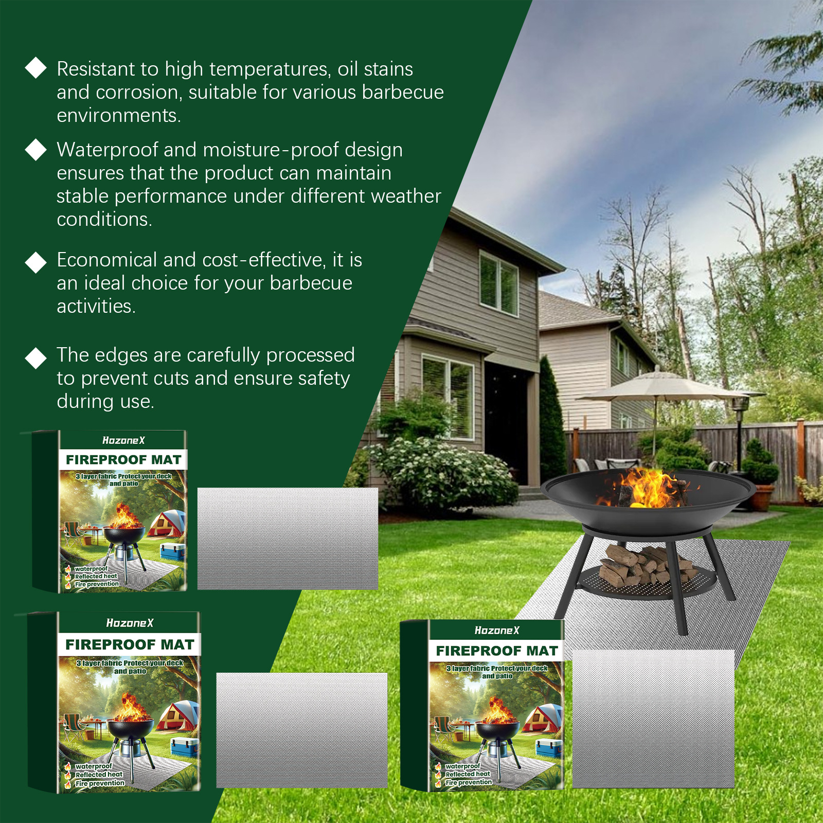 Title 12, Portable Barbecue Fireproof Pad Outdoor Lawn