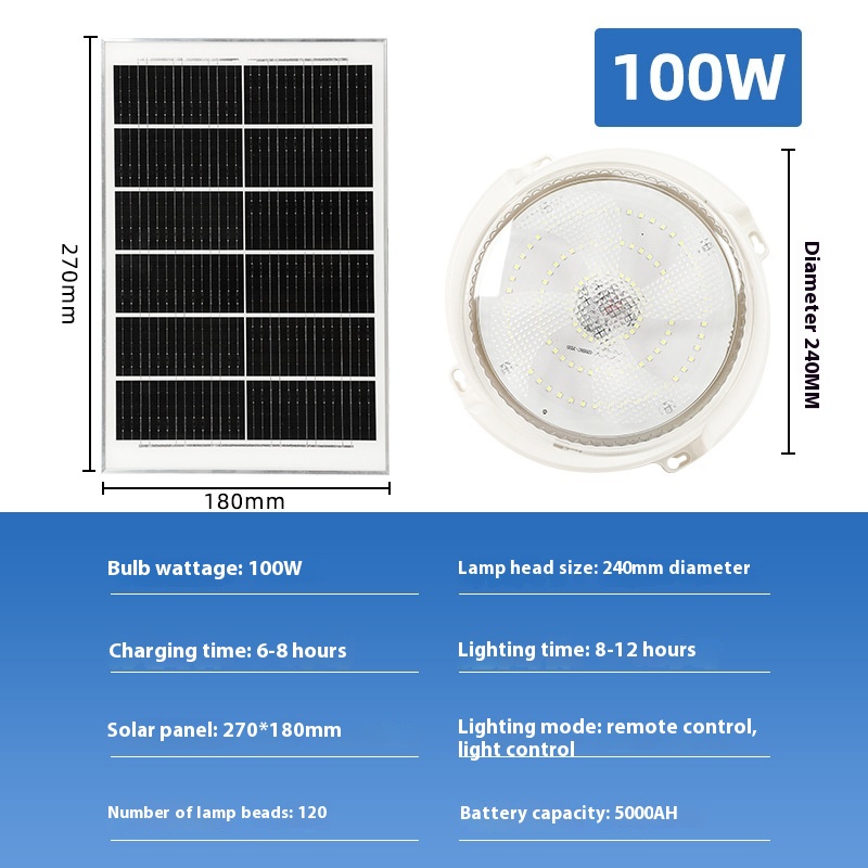 100W