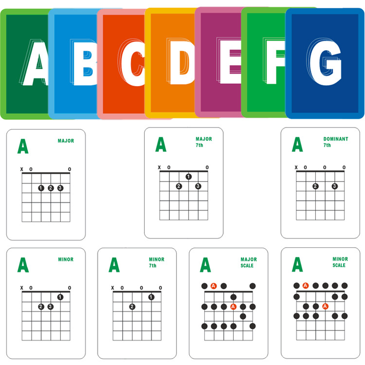 Title 9, 49 Six-string Electric Guitar Chord Spectrum Ch...