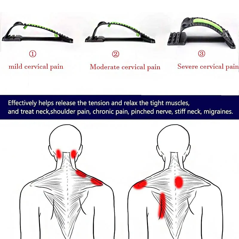 Title 7, Neck massage for cervical pain relief. Posture ...