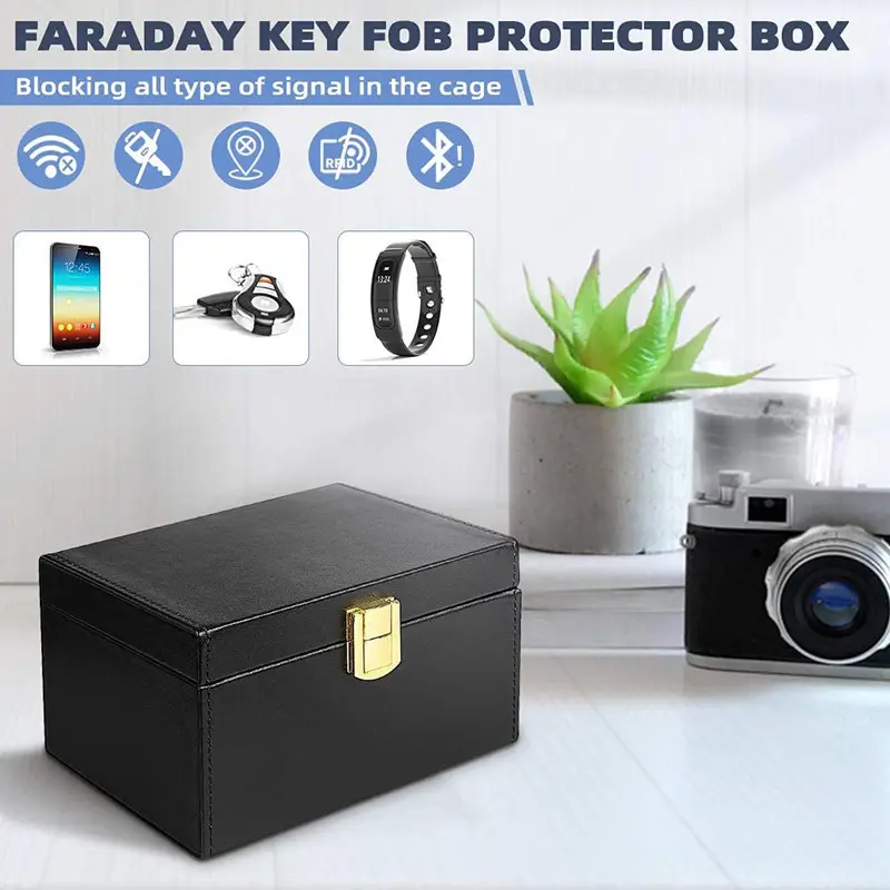1 Shielding Box 2 Key Case Suit