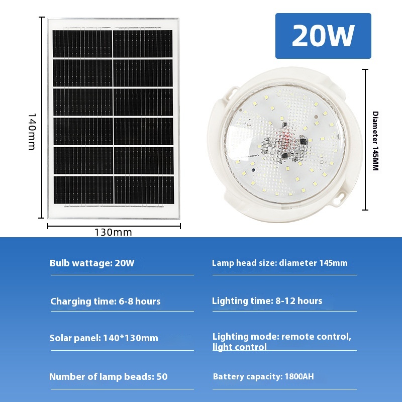 20W