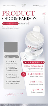 All-English Glutathione Eye Mask