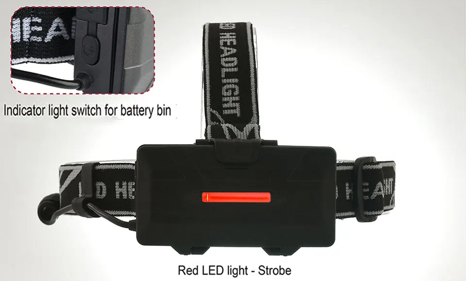 Title 2, USB charging T6 strong headlight