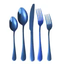 Bright Blue