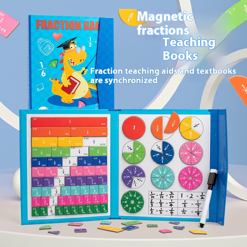 Magnetic Score Learning Book