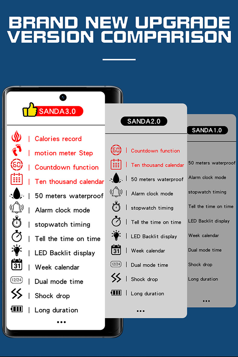 Sanda Digital Waterproof Step Calorie counter Sports watch for Men