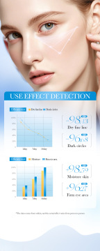 All-English Collagen Hyaluronic Acid Eye Mask