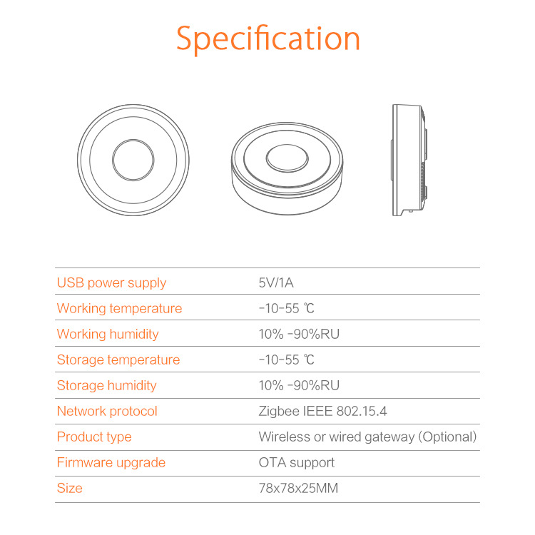 Title 12, Inteligentni Džual Mod Wired Gateway Sistem za ...