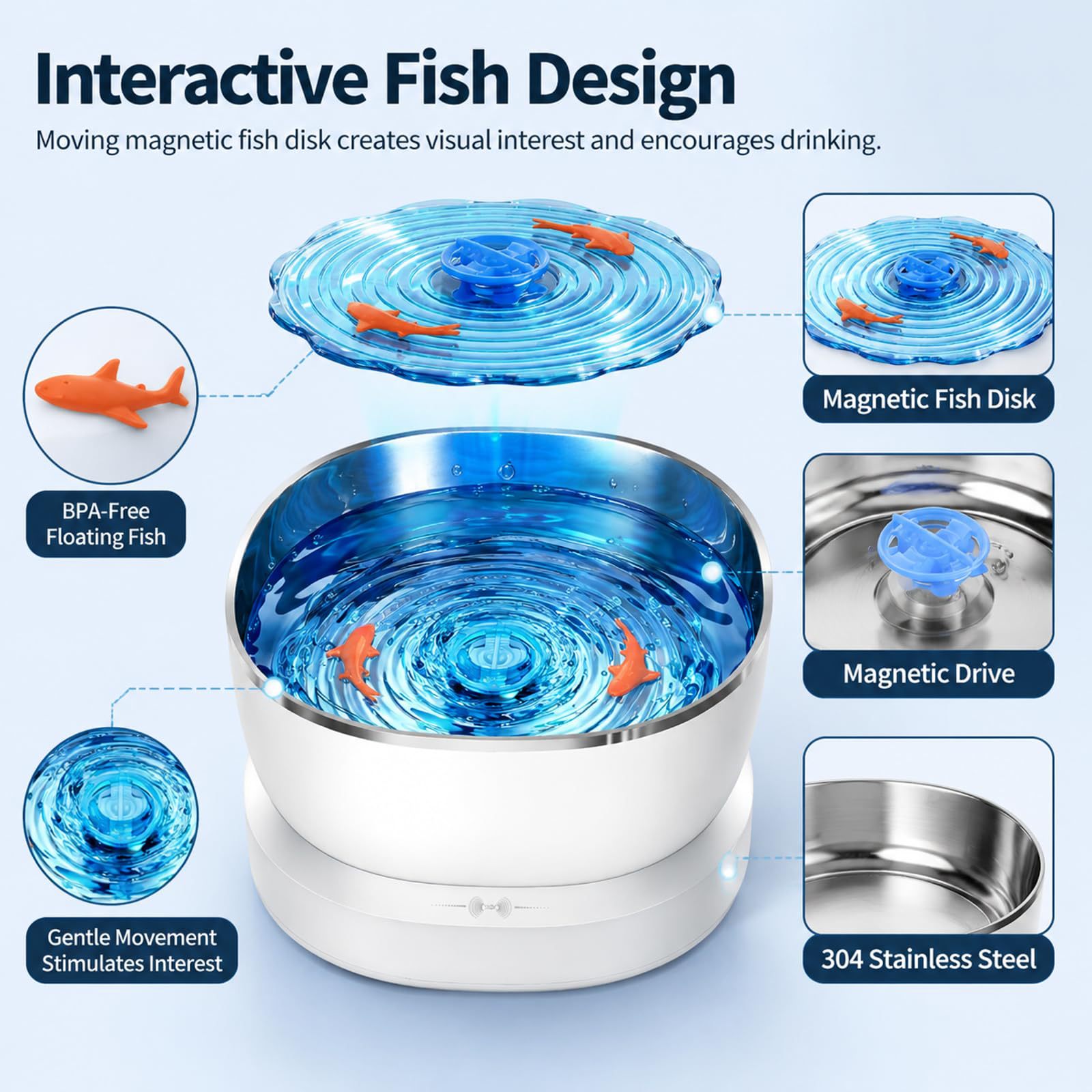New 304 Stainless Steel Smart Pet Water Fountain