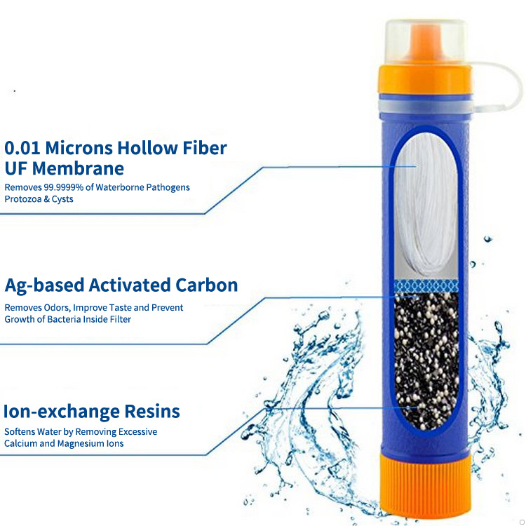Miniature Water-purifying Straw Portable Water Purifier