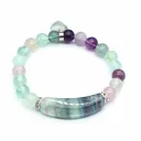 Colorful Fluorite