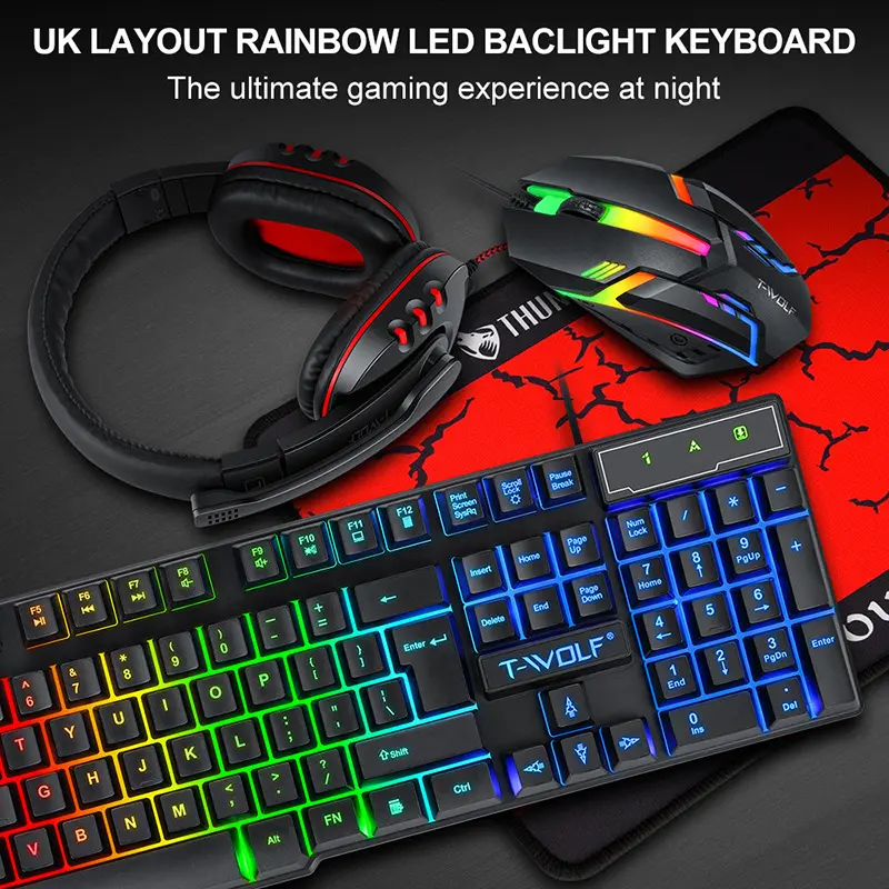 Thunder Wolf Keyboard Mouse Suit Game Luminous