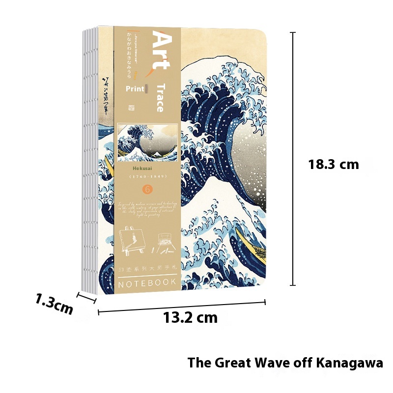 The Great Wave Off Kanagawa