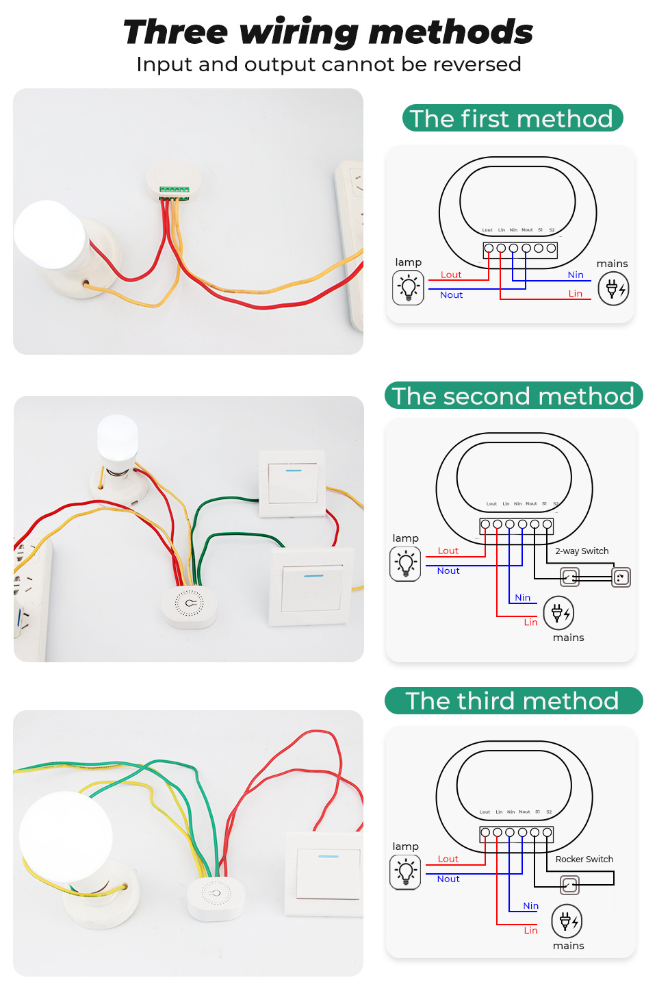 Title 9, Graffiti Smart Home Wifi 433 Wireless On-off De...