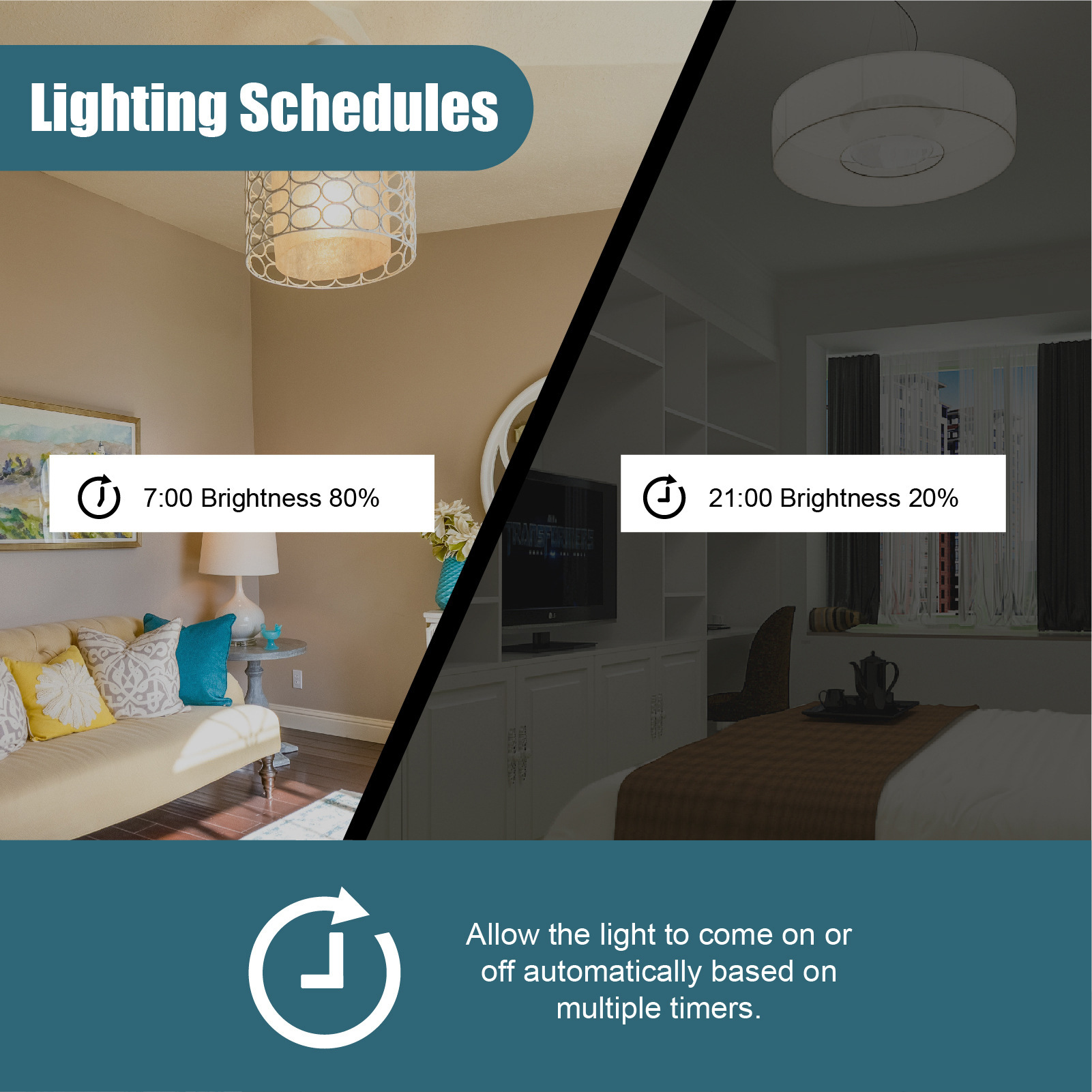 Title 1, Electrodeless Dimming Timing Voice Remote Control