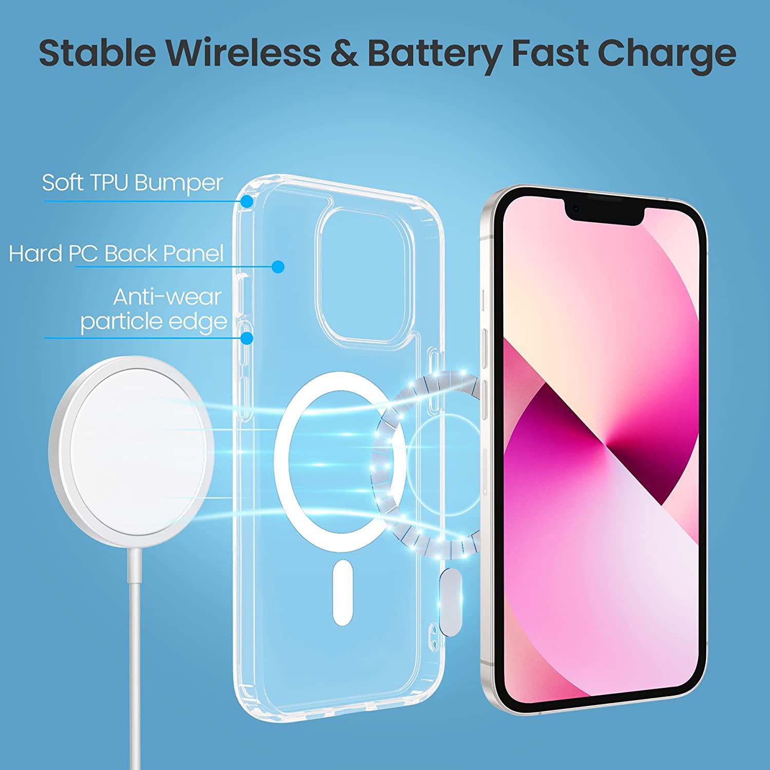 Transparent Magnetic Phone Case Tempered Film Lens Protector Set