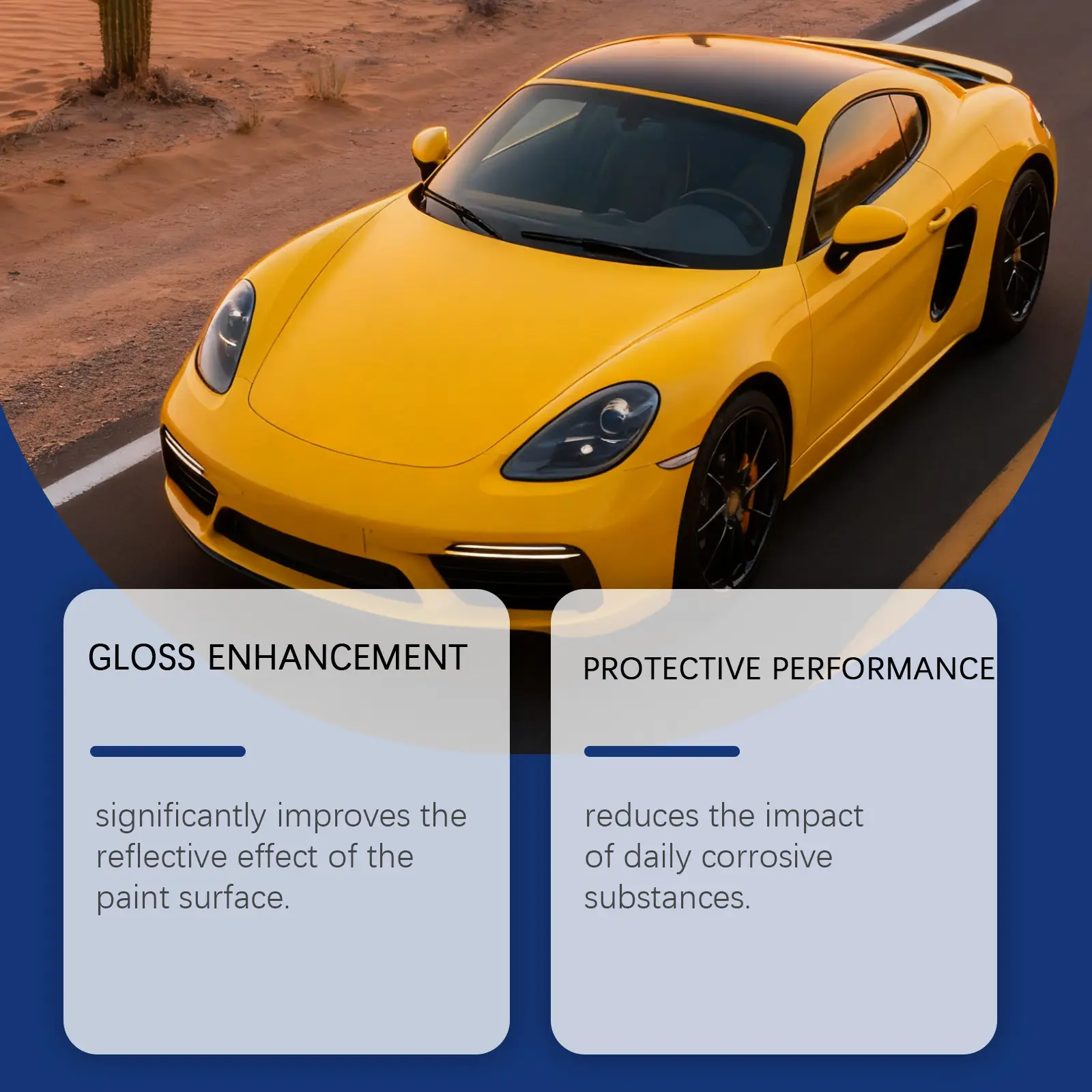 Automotive Coating Paint Care Refurbishment Gloss Enhancement And Coating Agent
