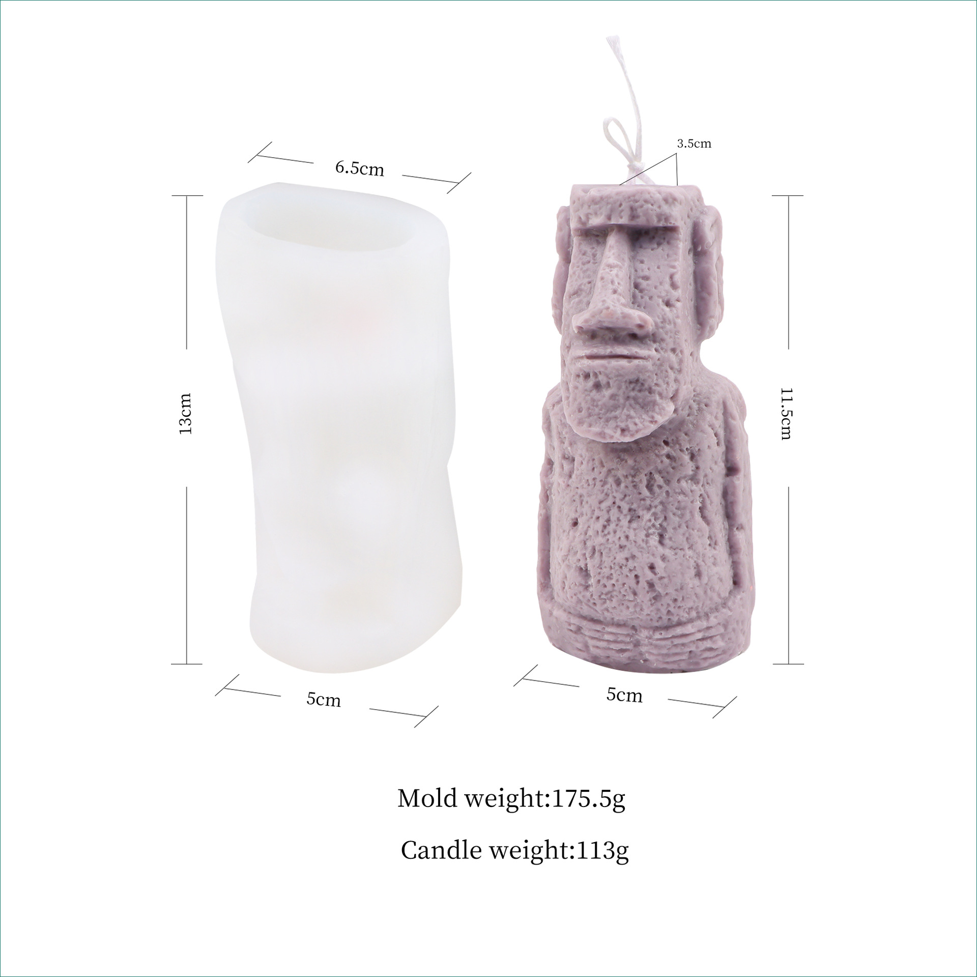 Stoneman Candle Mould