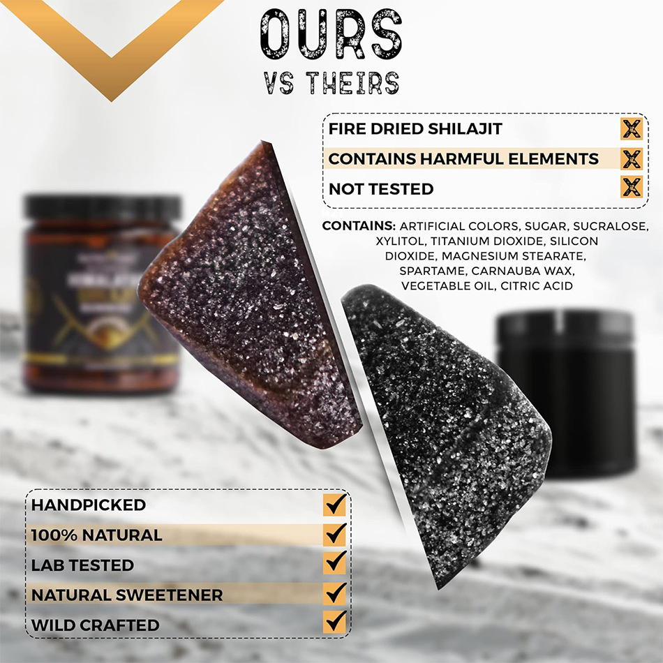 Title 8, Shilajit Gummie