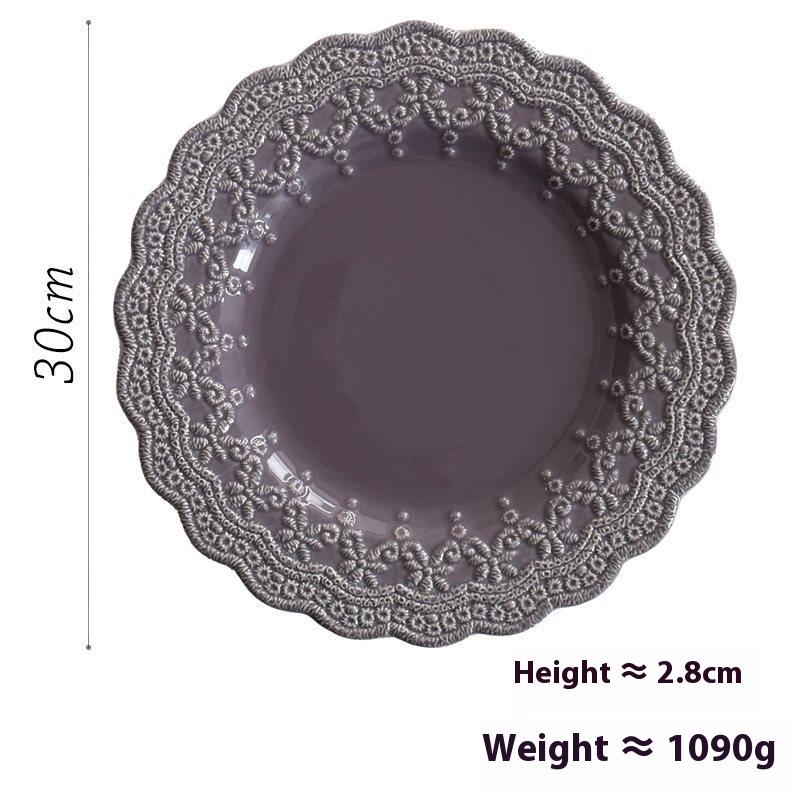 Shallow Plate