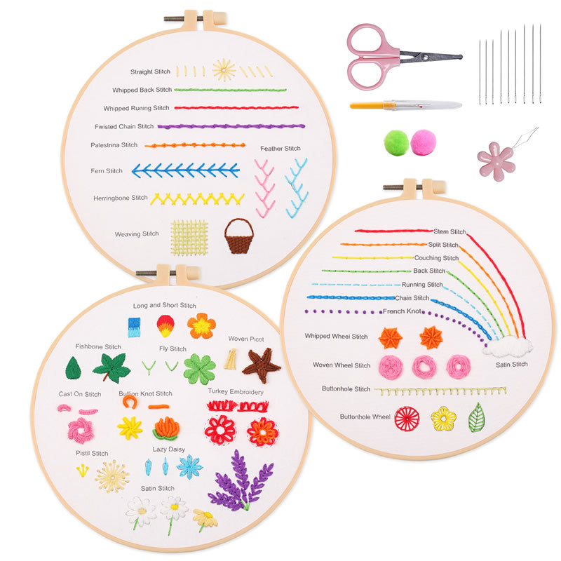 First Stitches Embroidery Kit - Image 4