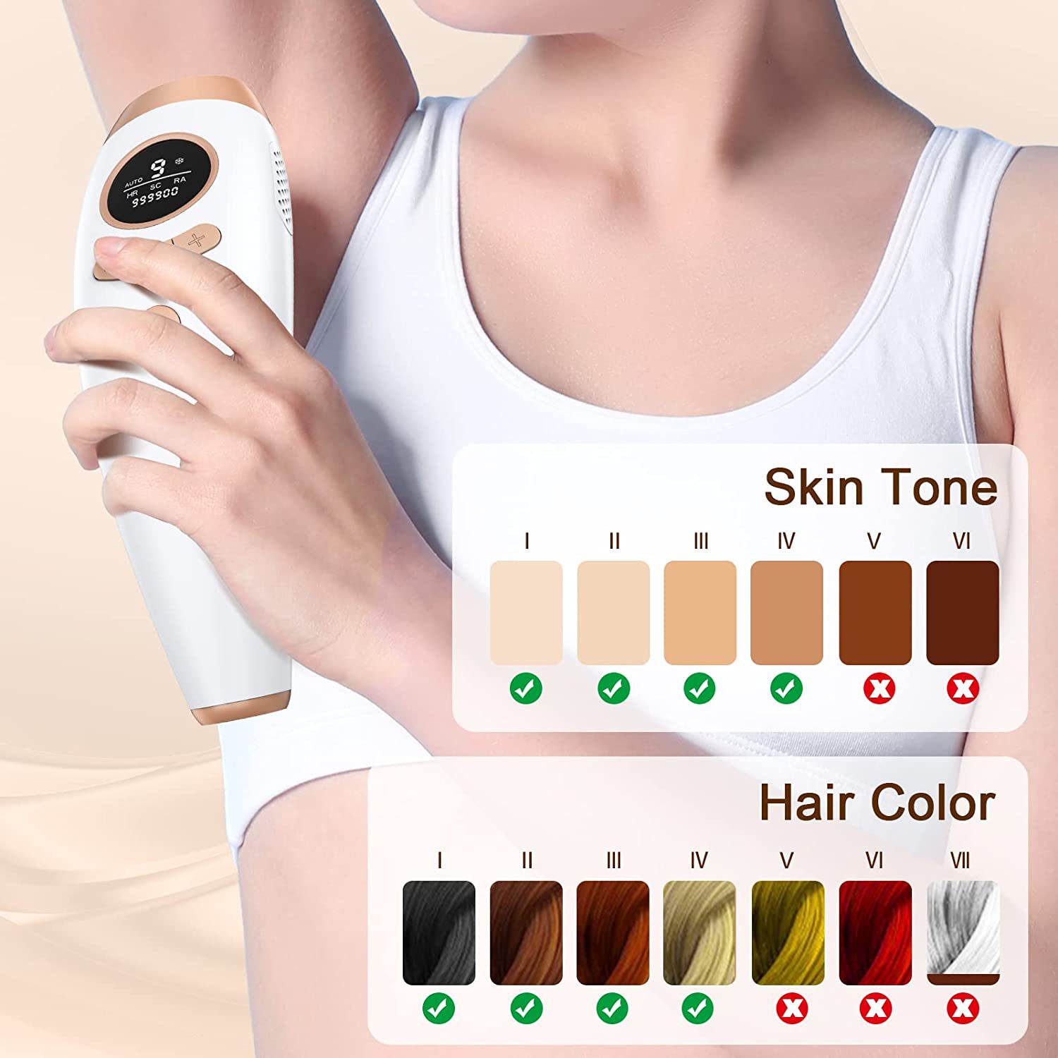 Title 5, Household Hair Removal Freezing Point Hair Remo...