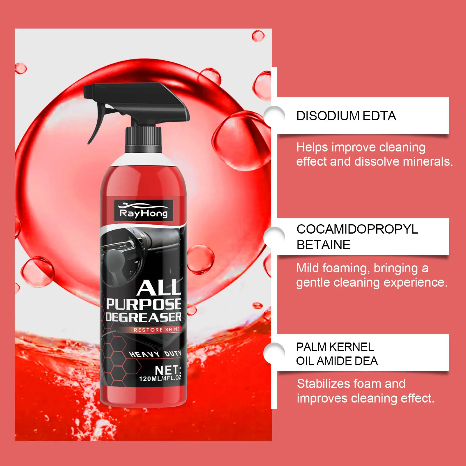 Car Multifunction Stain Cleaner