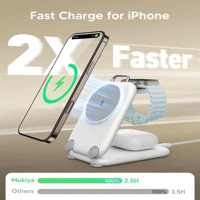 Desktop 3-in-1 Folding Stand Magnetic Wireless Charger