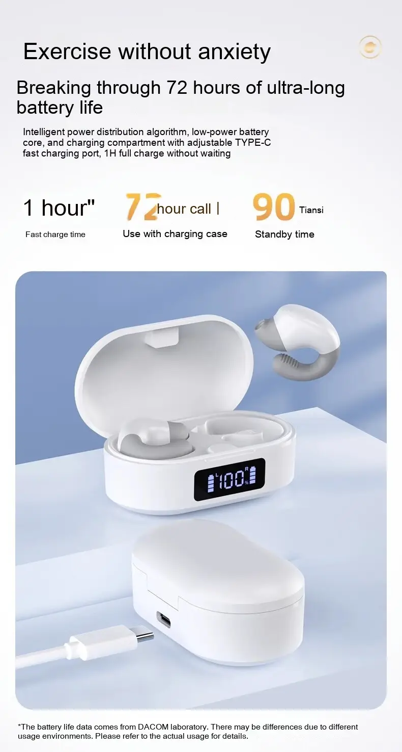 Comfortable For A Long Time Without Pain Clip-on Bluetooth Headset