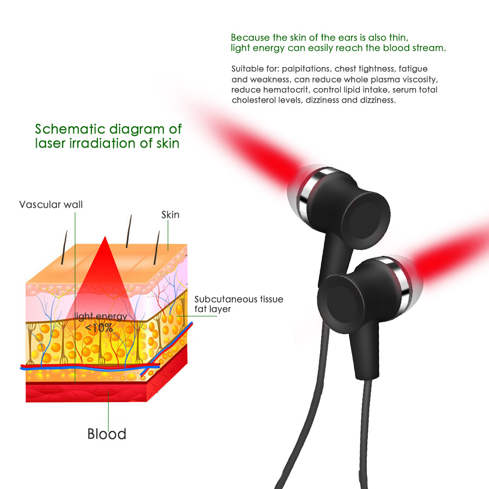 Title 18, 650nm Laser-Nacken-Beleuchter für Nase und Ohr