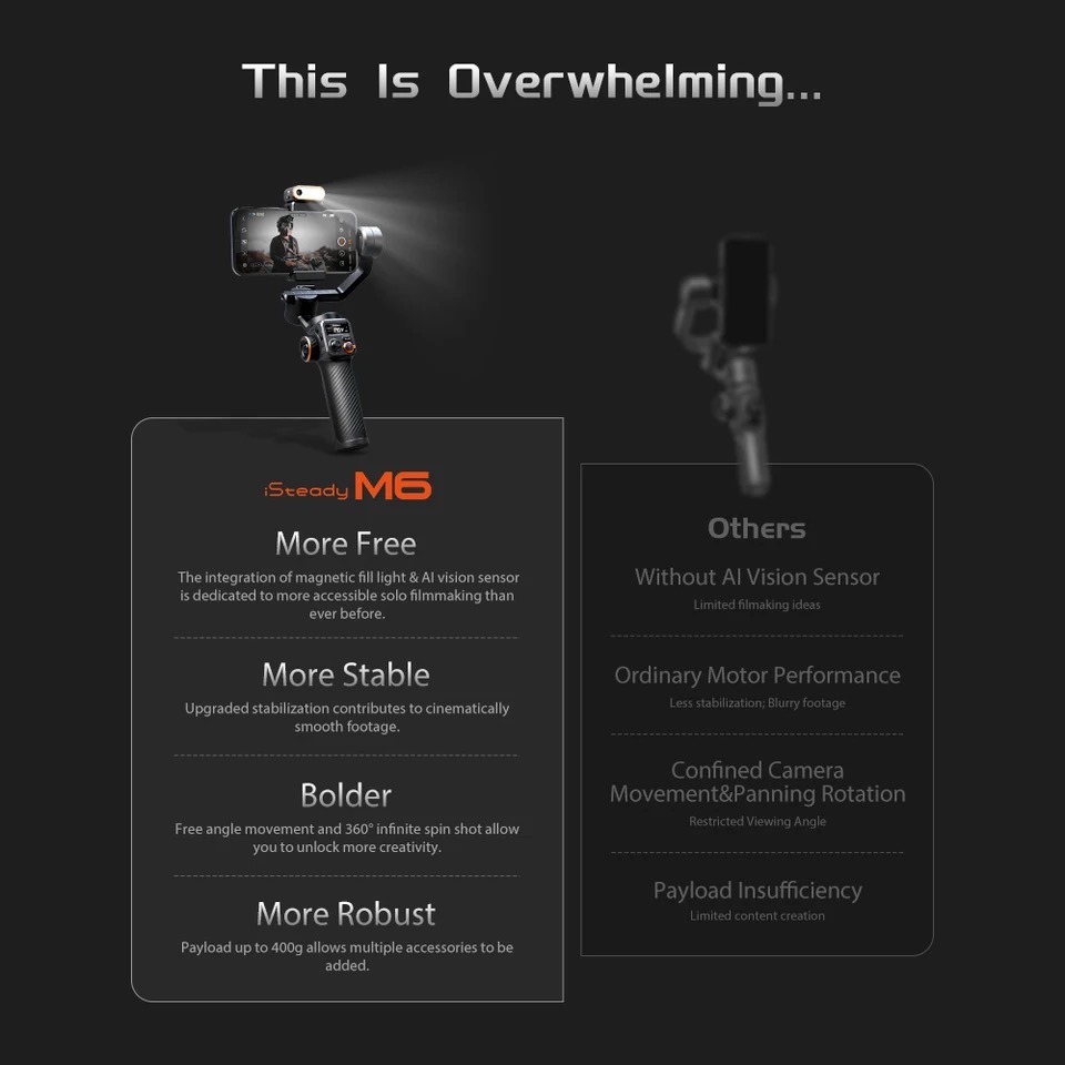 AI Face And Shooting Fill Light Vlog Three-axis Stabler - Image 18