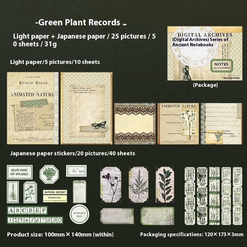 Green Plant Record