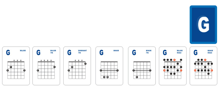 Title 2, 49 Six-string Electric Guitar Chord Spectrum Ch...