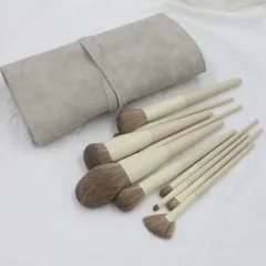 Eye Shadow Foundation Blush Nose Shadow Face Powder Concealer Brush Makeup Tools - Grey Packaging - View 1