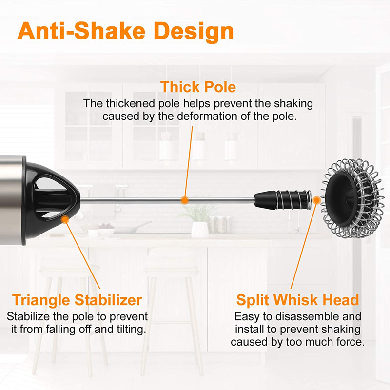 Title 7, Baking Wireless Electric Whisk