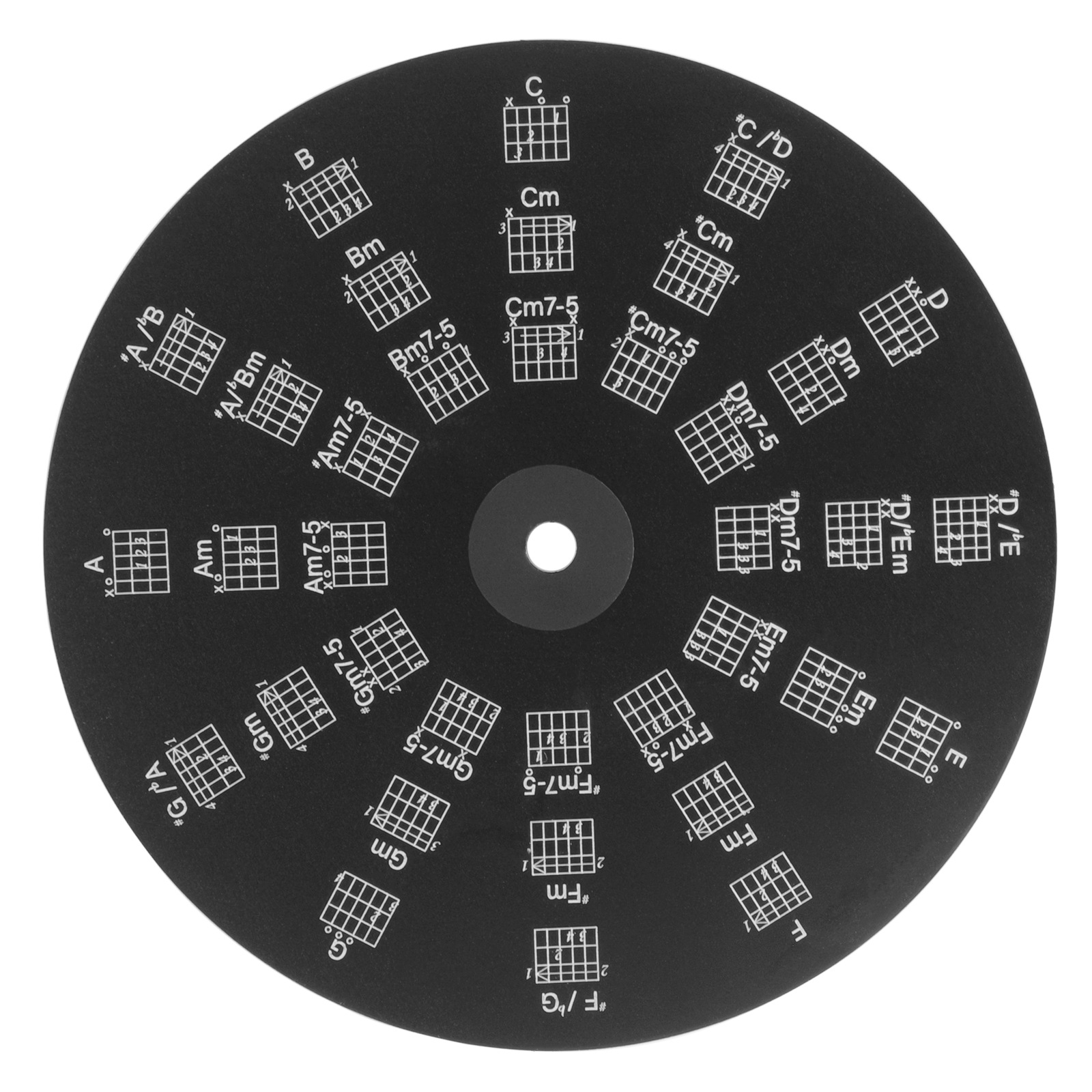 Title 11, Gitarren-Musik-Platte Akkord-Diagramm und Akkor...