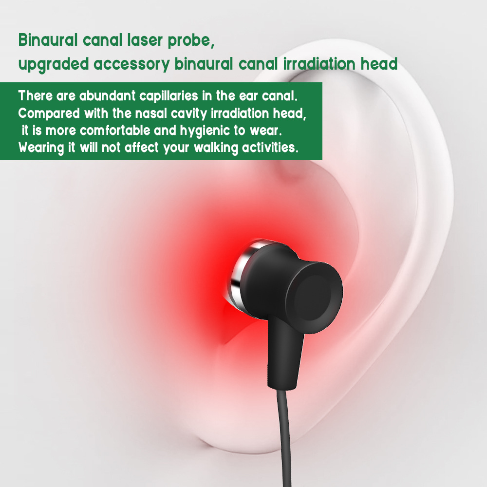 Title 8, Neck-hanging Nose Meatus Acusticus Laser Illumi...