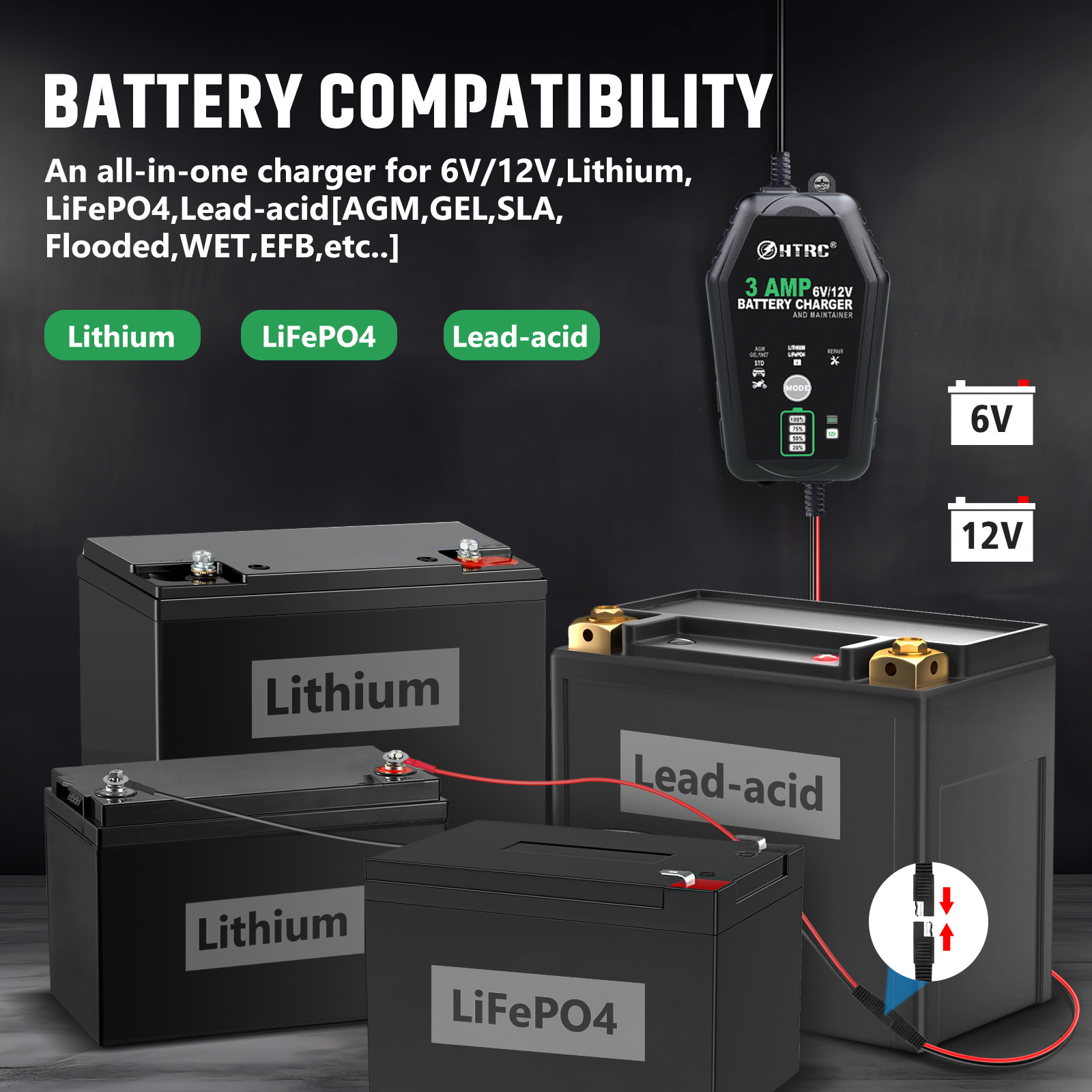 Automobile Battery Charger Repair