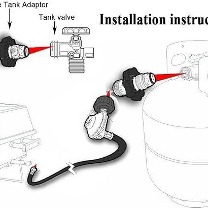 Gas Cylinder Pressure Reducing Valve Adapter Inflatable Conversion