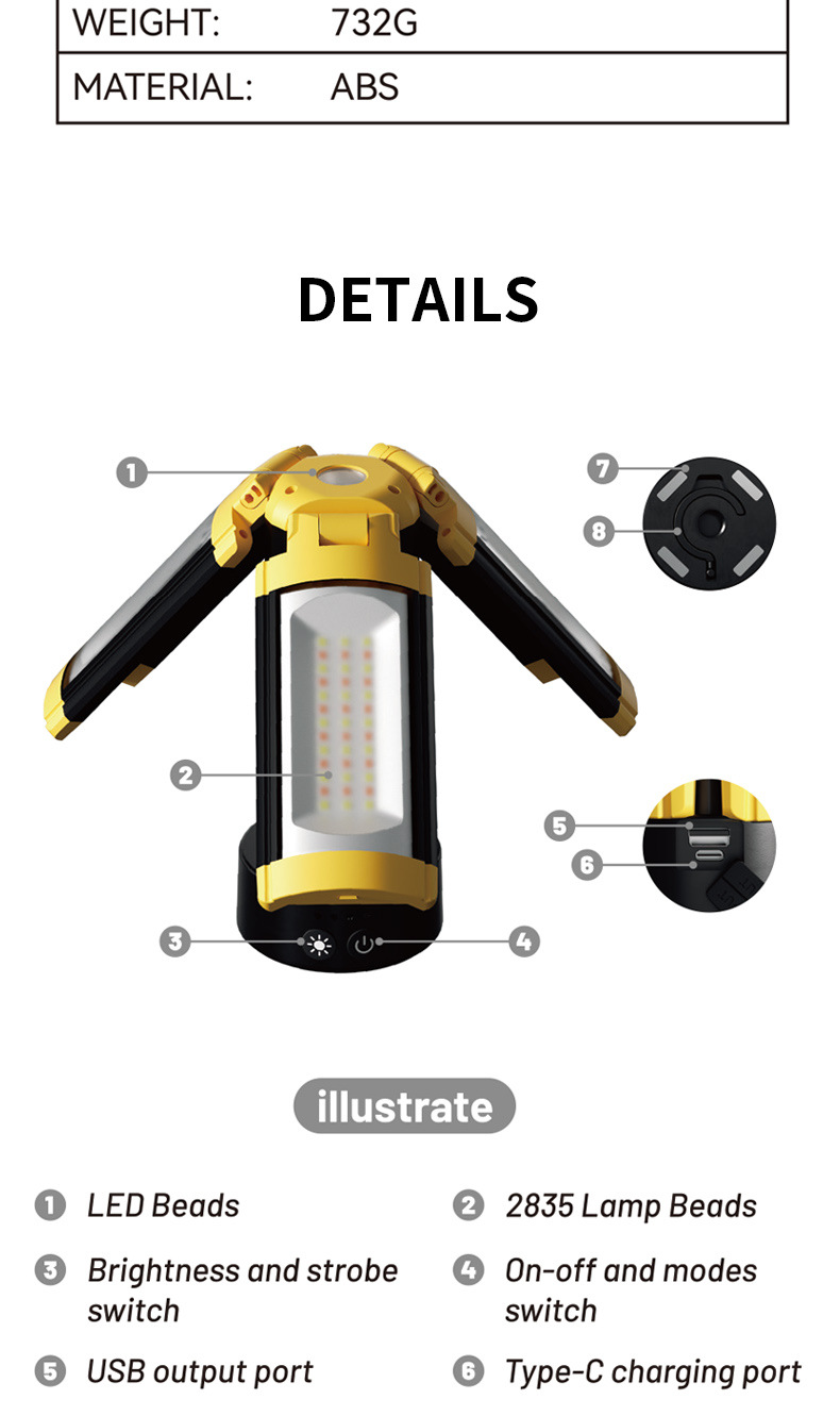 Title 4, Multifunctional Folding Camping Lantern with Ch...