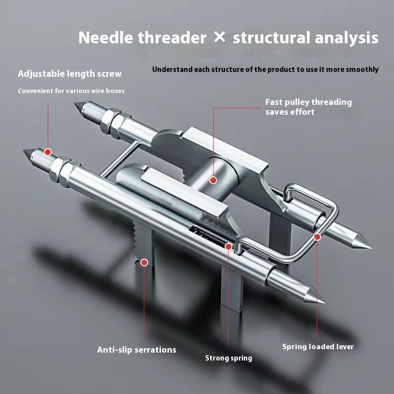 Galvanized Conduit Connector