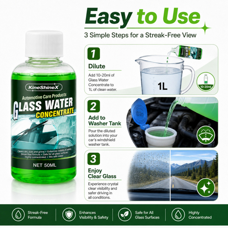 Automotive Windshield Cleaning Fluid image 4