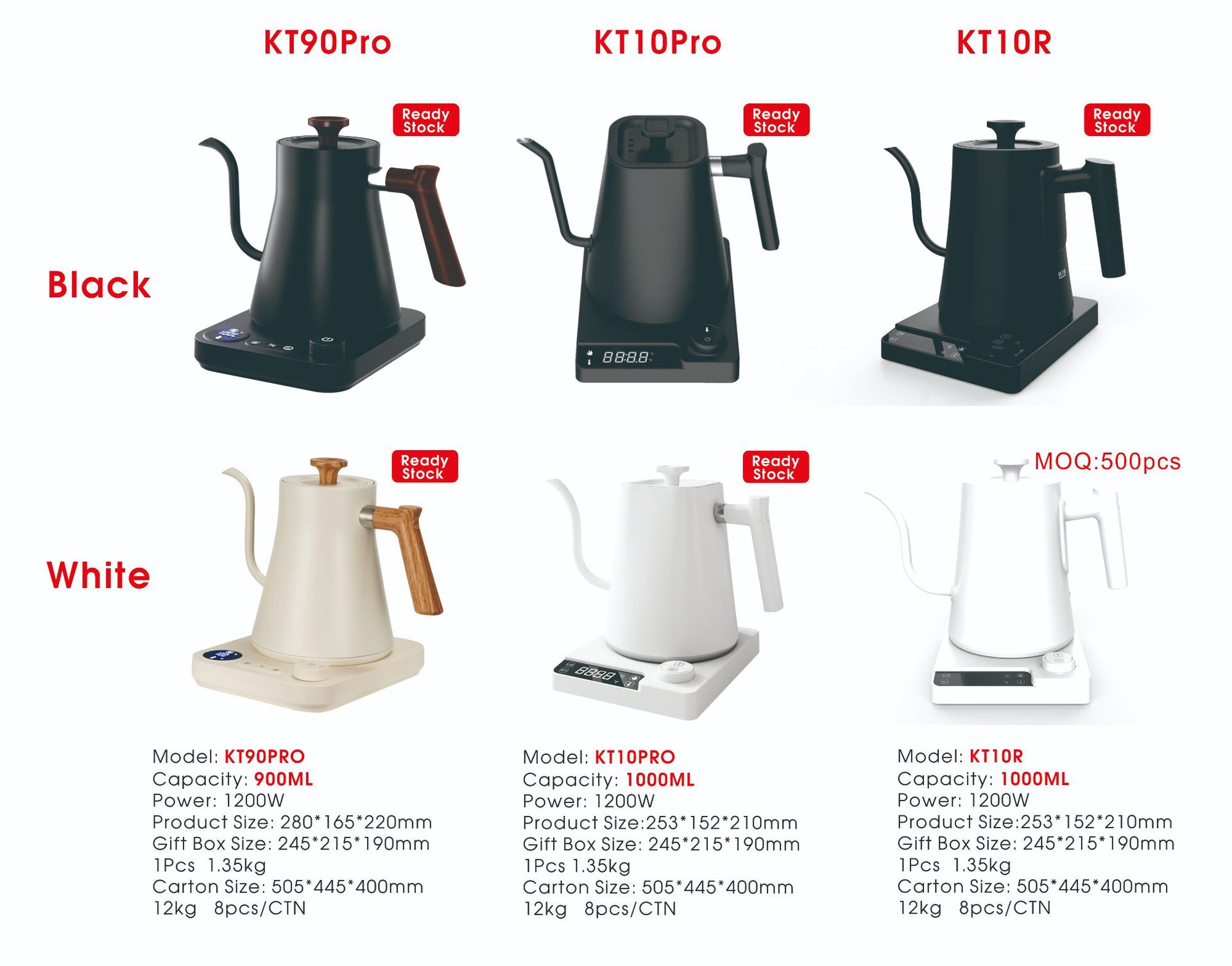 Title 2, Intelligent Constant Temperature Electric Kettle